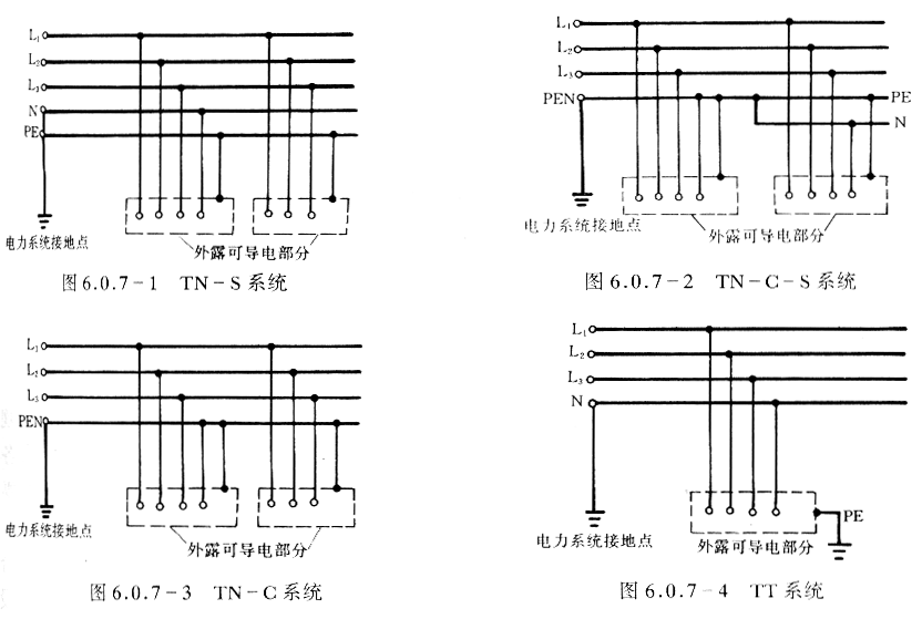 供电系统.gif